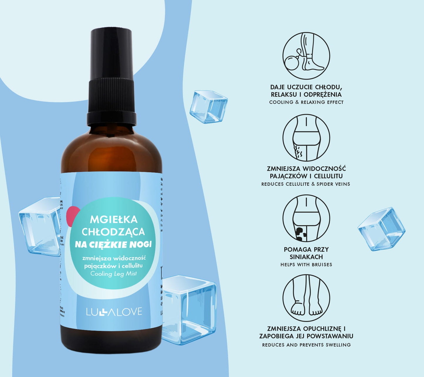 Cooling Mist for Heavy Legs