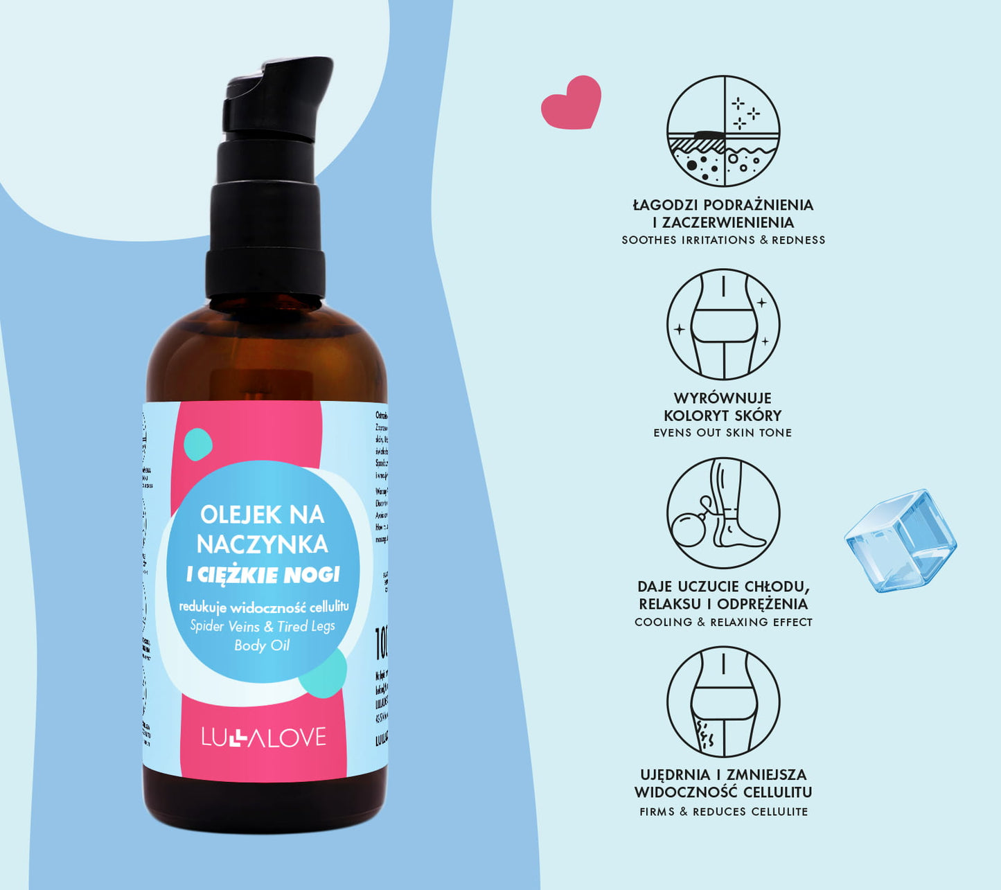 Capillary & Heavy Leg Relief Body Oil