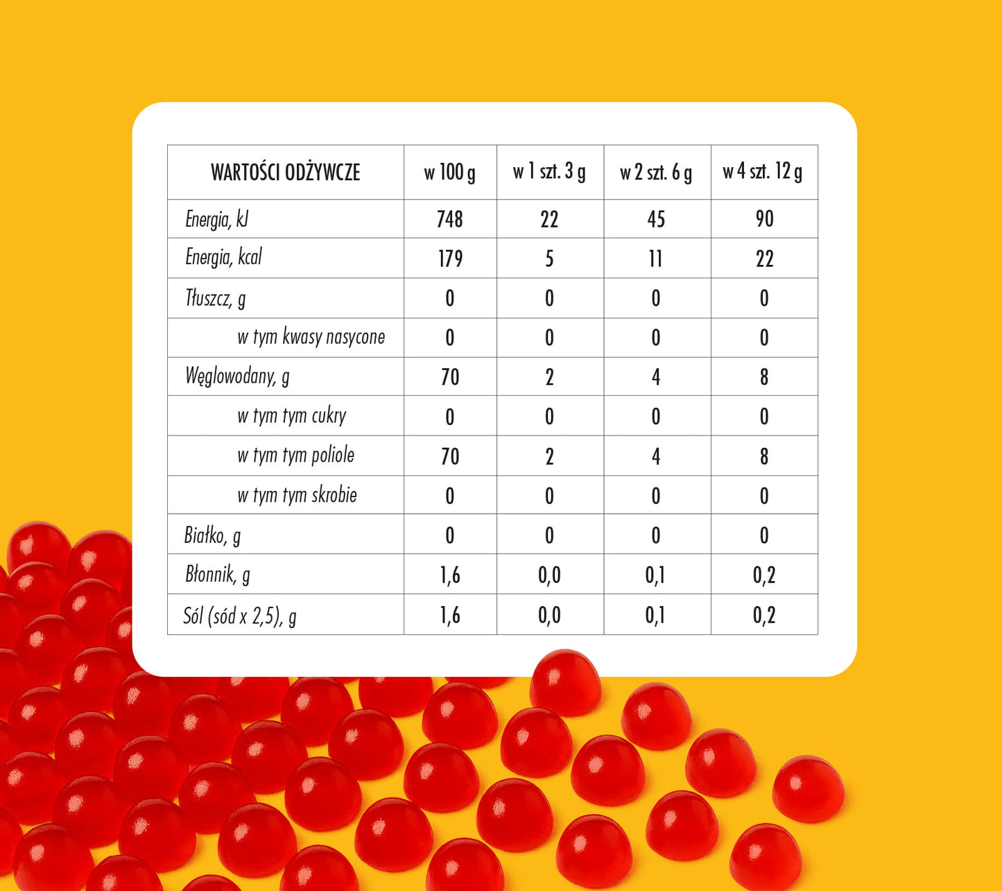 Yaami Immune Support Gummies for Children & Adults